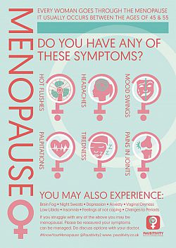 Pausivity know your menopause poster