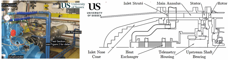 Turbine stage and seal rig - text description below image