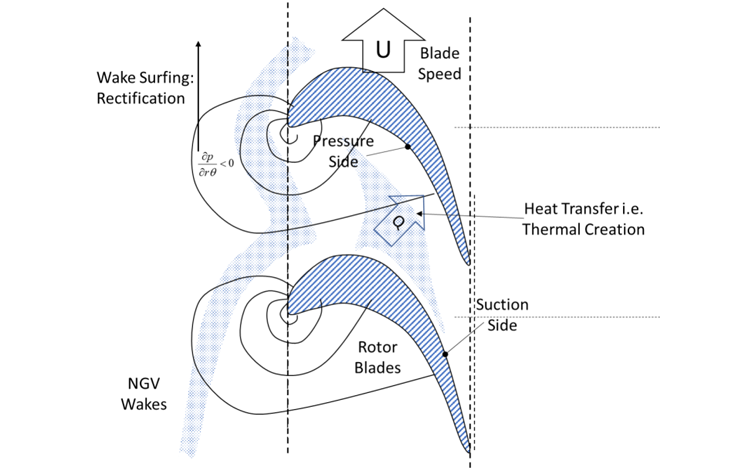 Thermal creation - text description below image