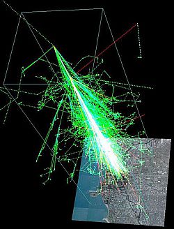 Cosmic Ray impacting the Earth's atmospher