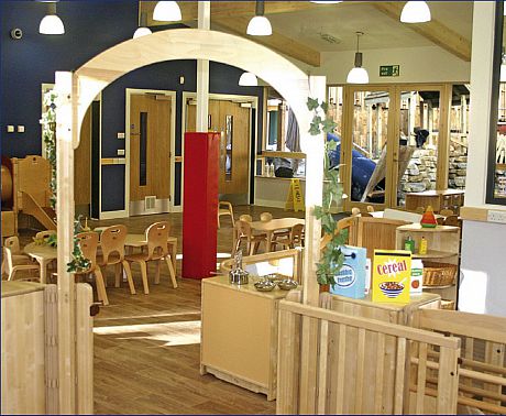 Interior of Childcare facilities