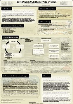 Rethinking our Monetary System