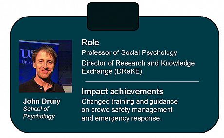 Photo of John Drury with bio