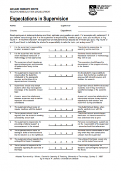 Expectations in Supervision