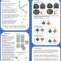 Academic poster by Samuel Wray - Interoception and the 4-day working week