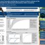 Academic poster by Kieran O'Malley - The use of acoustic monitoring as a means to detect colonies of the barbastelle bat Barbastella b a rbastellus ) within woodlands