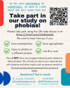 Poster with information about a study of phobias. 