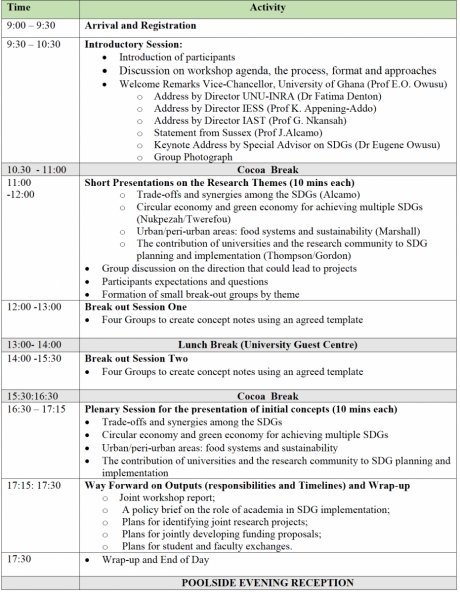 SSRP Ghana workshop programme