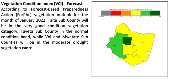 A map showing an example of the developed Vegetation Condition Index (VCI) forecast tool