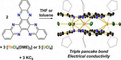 image of molecular structure