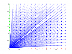 Prob and statistics pic