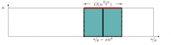 Probability and statistics webpage