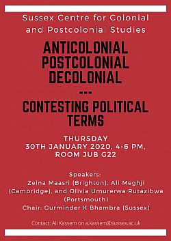 Anticolonial, Postcolonial, Decolonial - poster