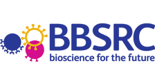 Bioscience for the future