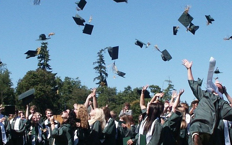 Students at graduation throwing their caps in the air