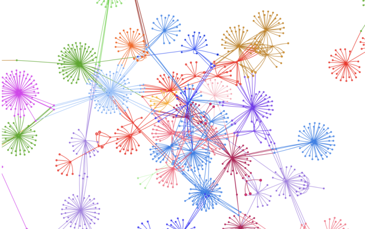 Network Science diagram