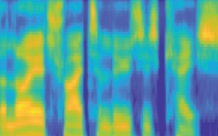 Speech frequencies