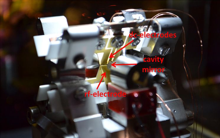 Ion trap with integrated optical cavity