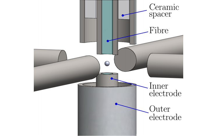 Trap electrode structure with integrated fibre cavity