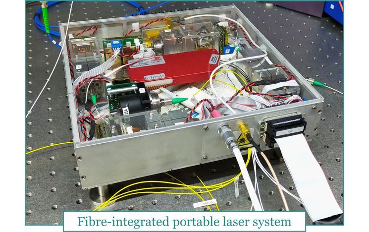 Fibre-integrated portable laser system