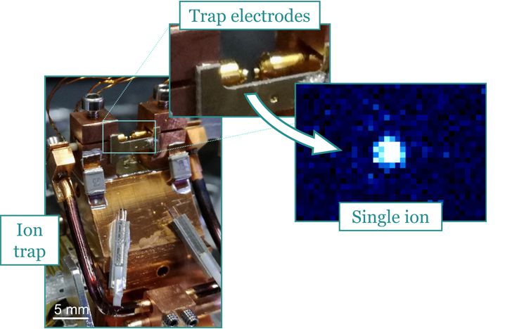 Trap and ion diagram