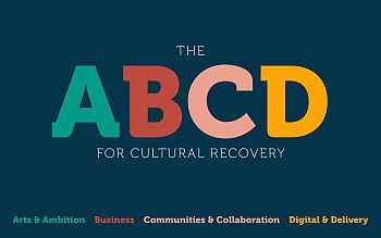 Logo for Brighton and Hove ABCD for Cultural Recovery
