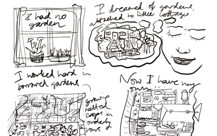 Graphic journal entry: 'my journey in four frames'