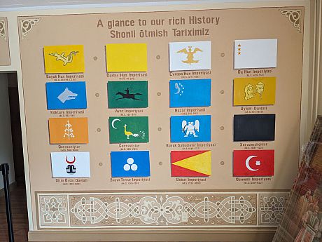 A wall display of flags