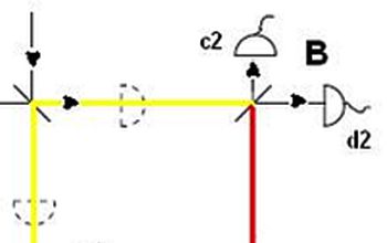 Quantum metrology, Bose-Einstein condensates and Entanglement