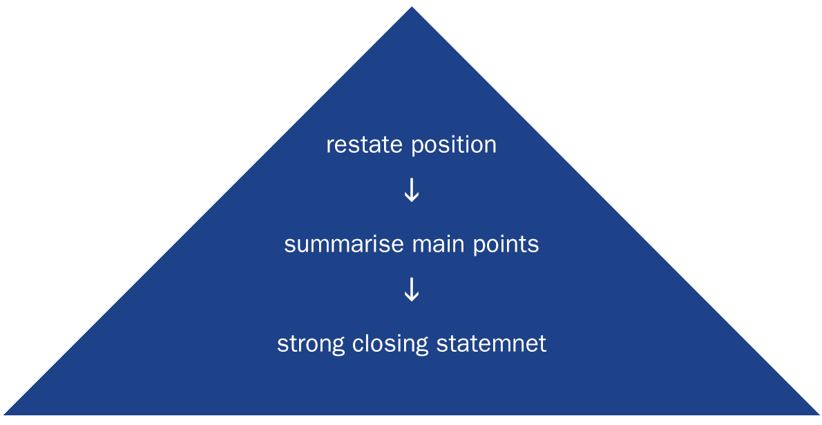 How to “Critically Evaluate” and “Analyse” in Law Essays (Law Tutor's  Guide) 