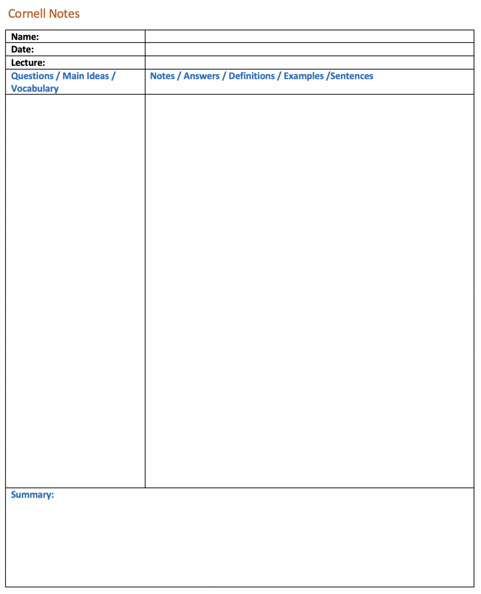 The Cornell format layout