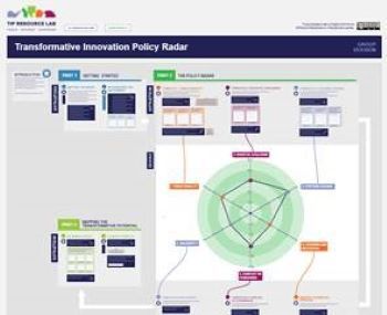 The Transformative Innovation Policy radar interactive tool shown on a web page as a diagram